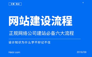 正規(guī)網(wǎng)絡(luò)公司建站必備六大流程