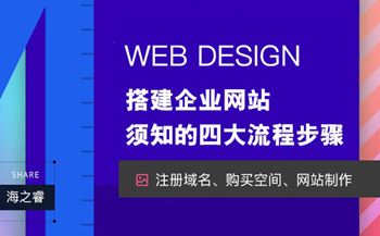 搭建一個(gè)企業(yè)網(wǎng)站須知的四大流程步驟